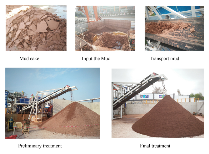 Subway Muck treatment and disposal equipment